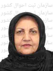 تصویر اعظم سبحانی