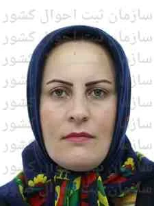 تصویر زینب رضاجوی آبکنار
